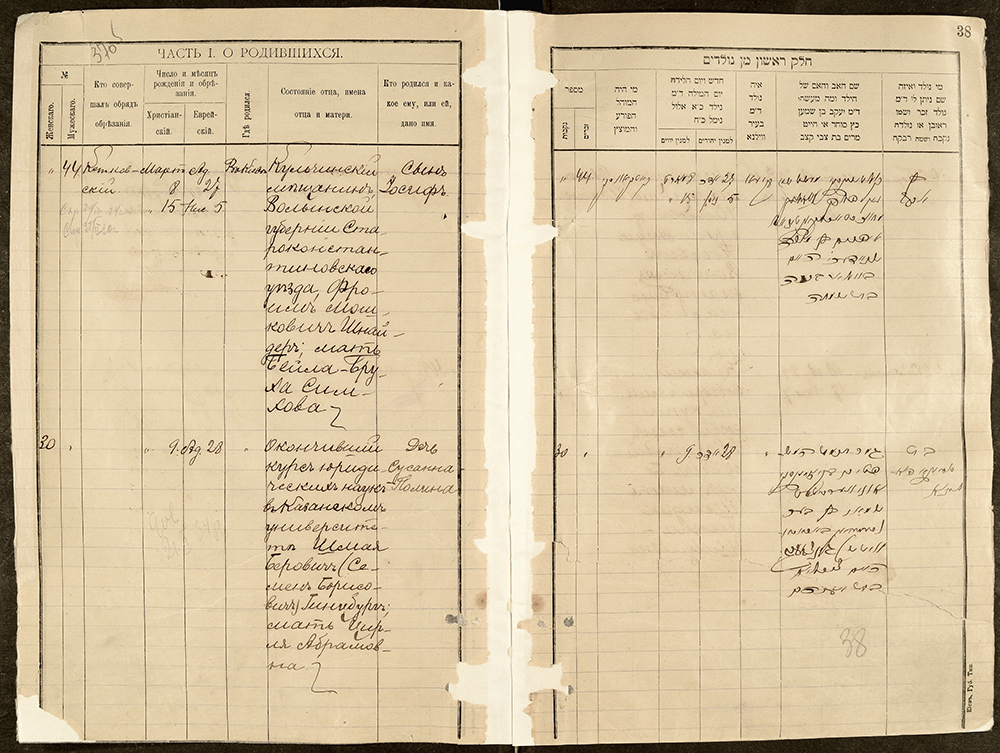 Центральний Державний Історичний Архів України в Києві, ф. 1164, оп. 1, спр. 517, арк. 37-38.
