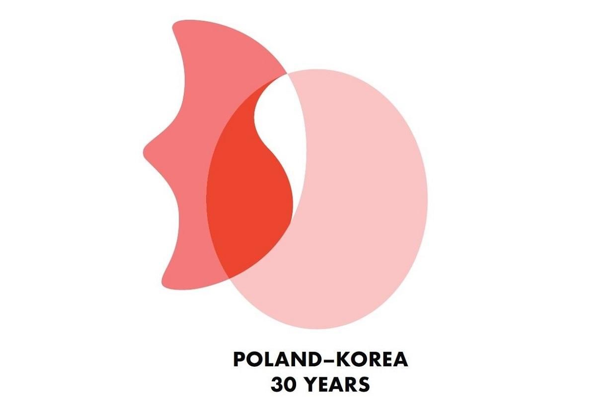 A new logo of Poland? | NIPO.PL branding agency | Warsaw, Poland