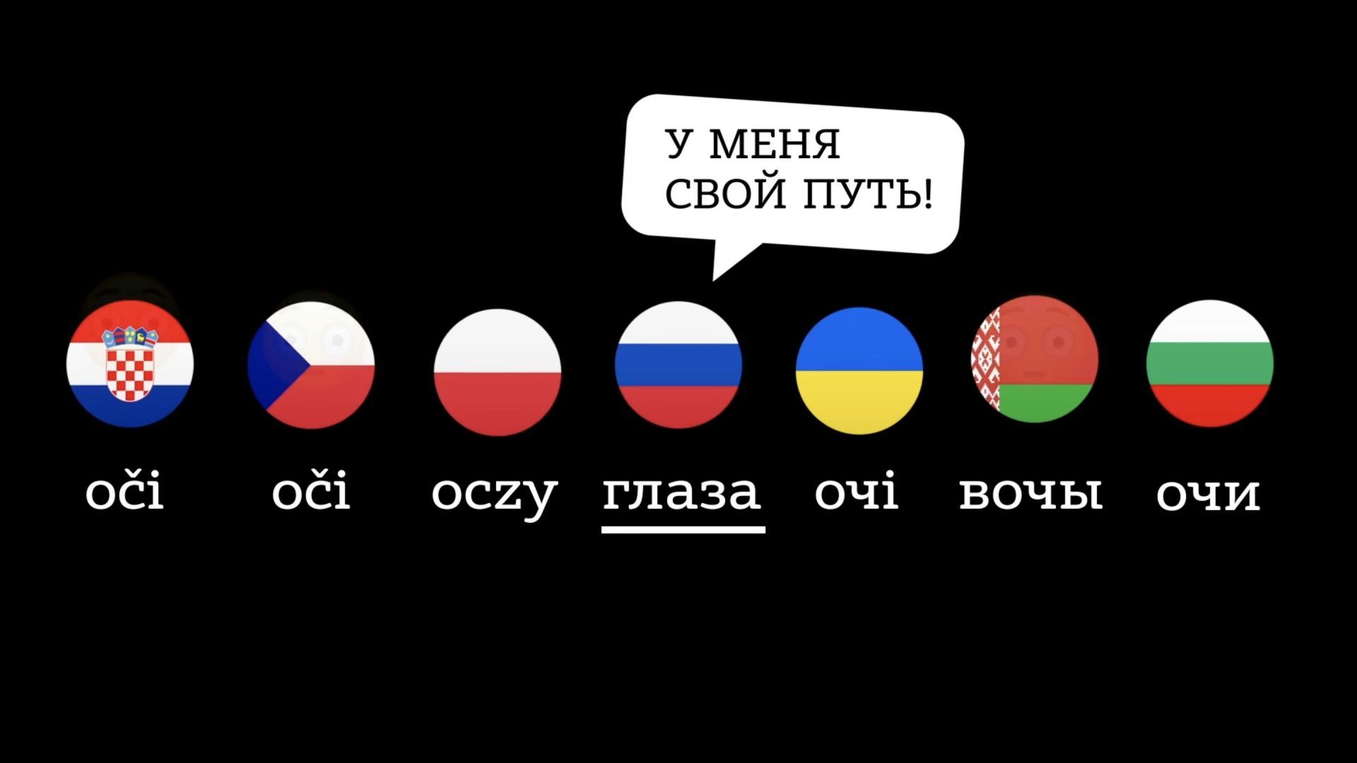 Польский с Полей: почему в польском так много «архаизмов»? | Статья |  Culture.pl